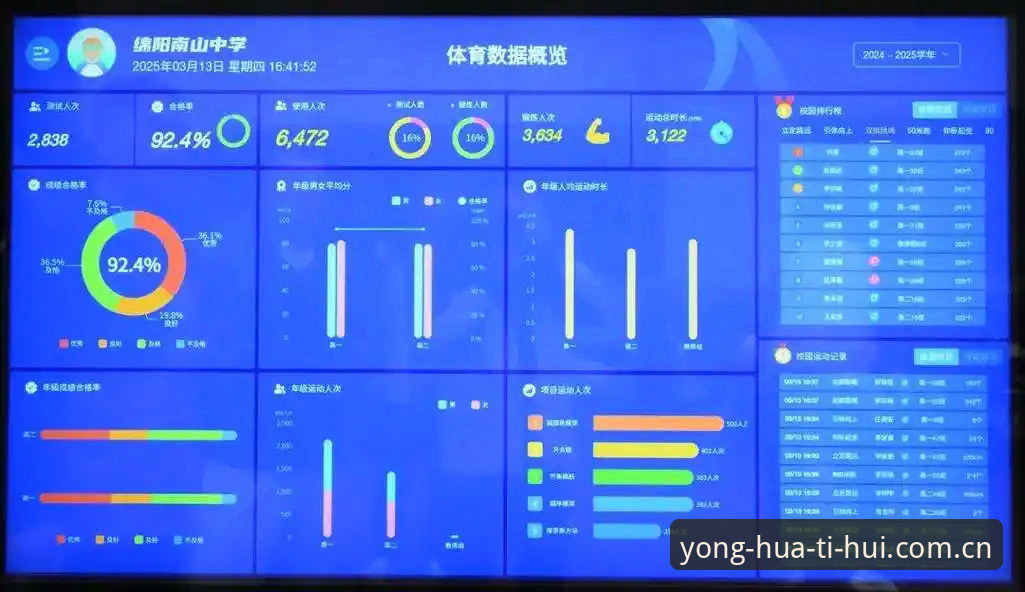 HTH体育数据平台评测 资深用户分享:HTH体育数据平台评测,从真实使用到行业趋势的深度解析