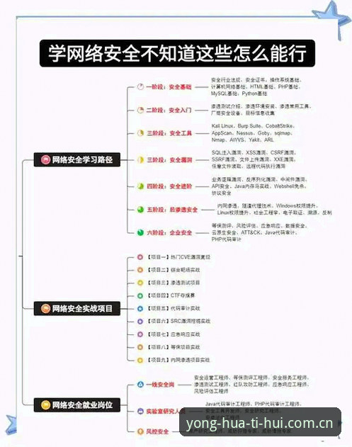 HTH官网登录实用指南：从入门到精通的完整操作手册