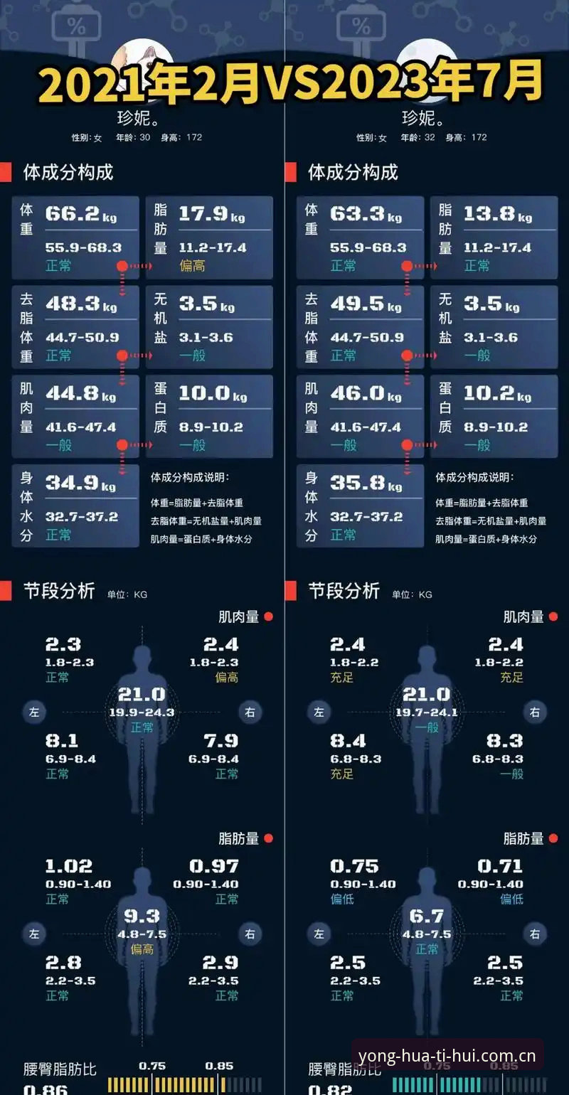 HTH体育平台 HTH体育平台与普通数据平台对比:专业评测揭示真实差距
